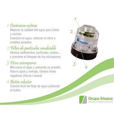 ECOGRIFO IRISANA IR33