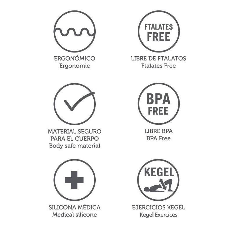 ENTRENADOR DE SUELO PÉLVICO...