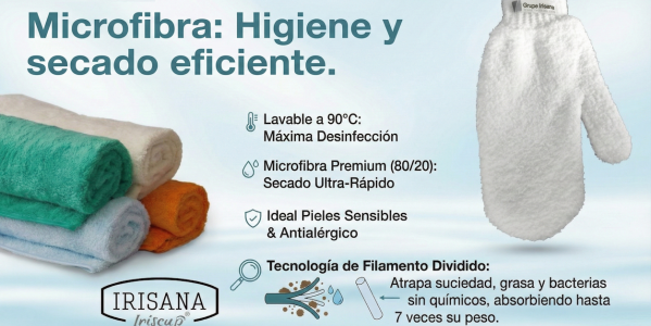 La Revolución de la Microfibra: Por qué tu Piel Necesita una Toalla de Alta Calidad (y cómo elegirla).