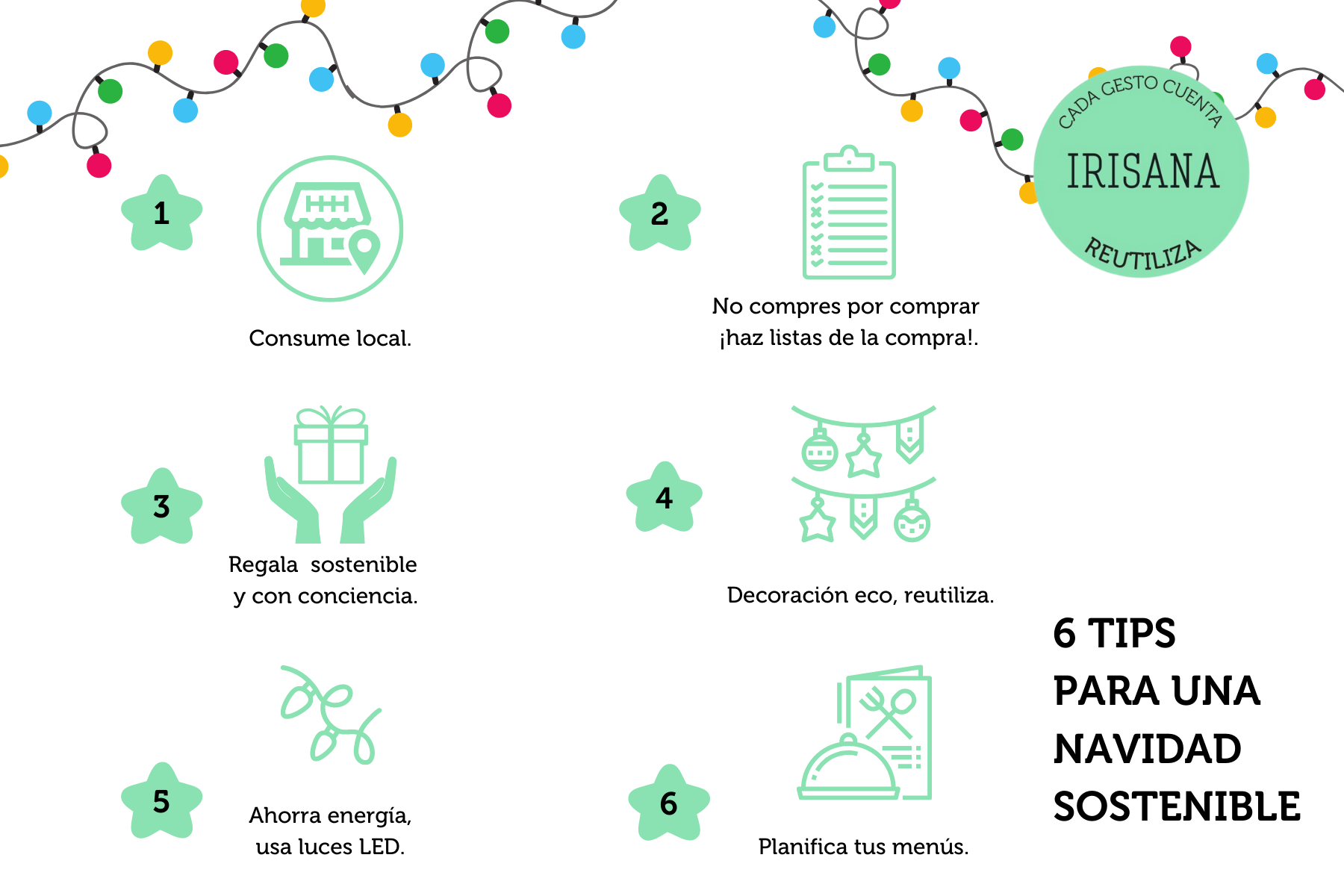 6 CONSIGLI PER UN NATALE SOSTENIBILE